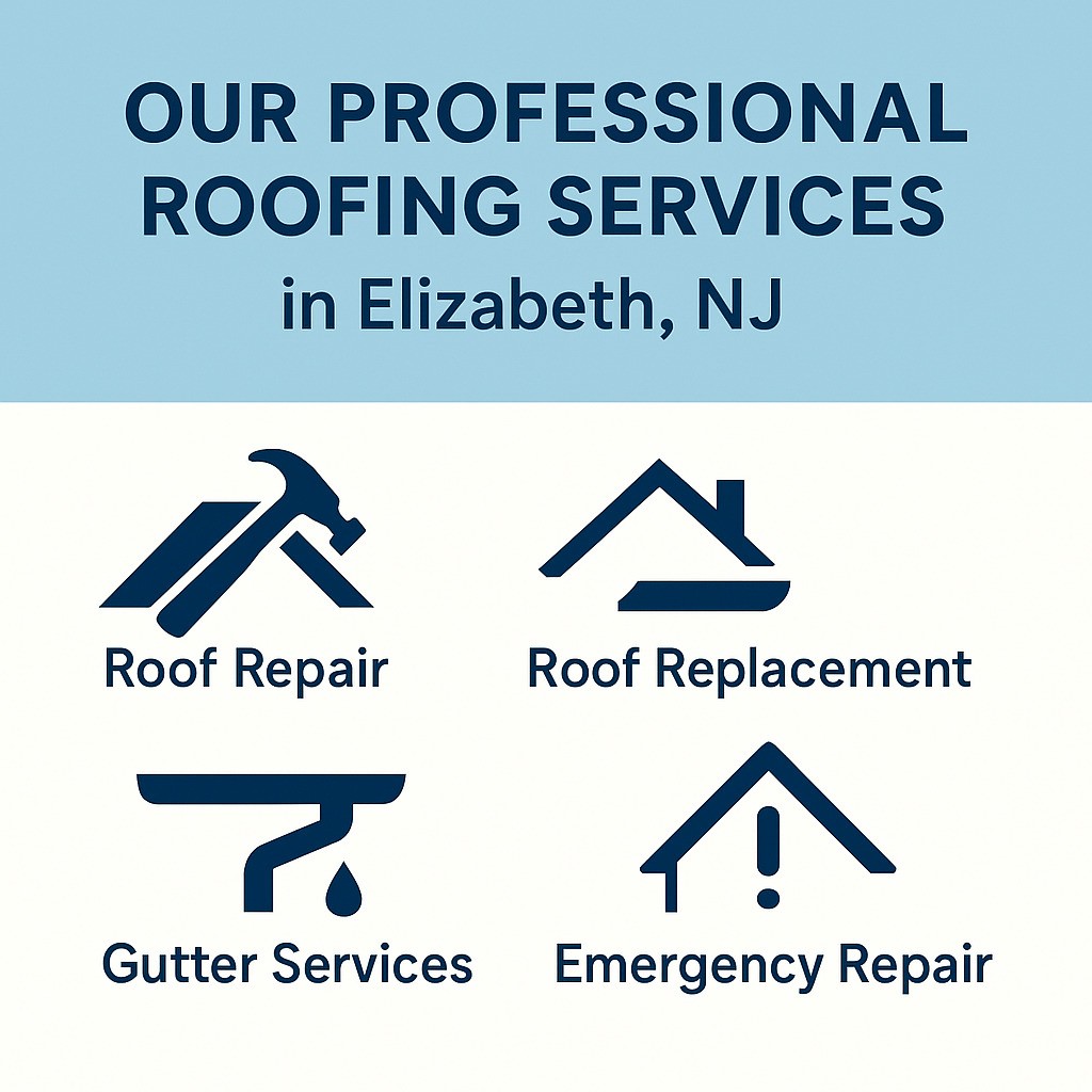 Roofing services in Elizabeth, NJ