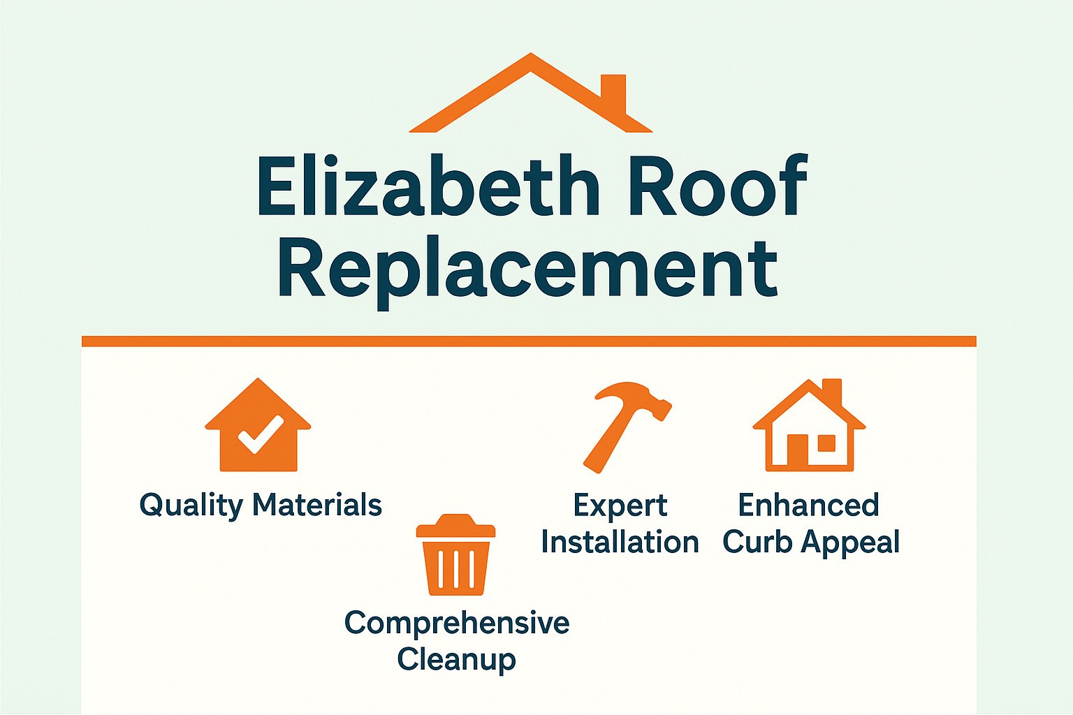 Roof replacement project in Elizabeth, NJ