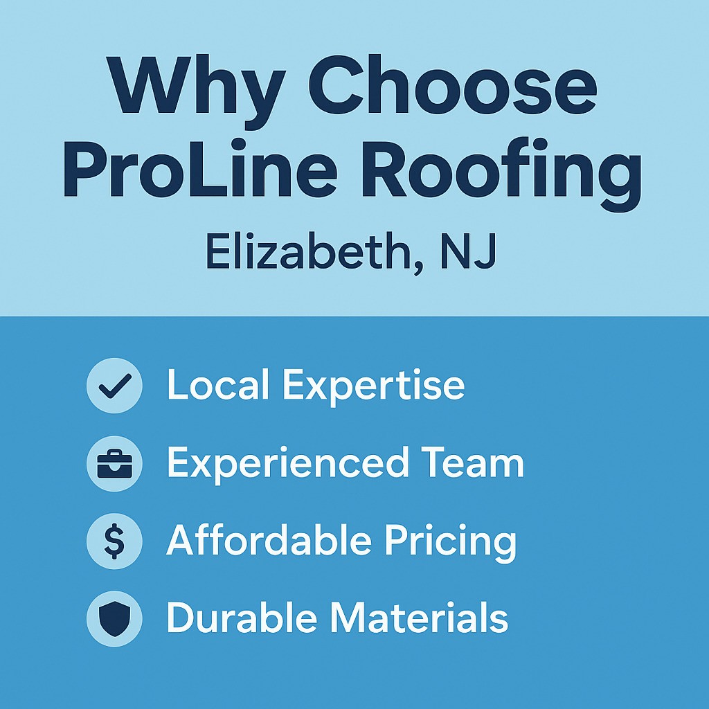 Why choose ProLine Roofing in Elizabeth, NJ